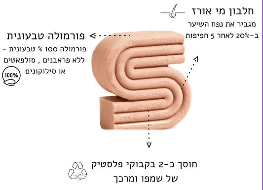 שמפו וקונדישינר טיפולים העשויים מחלבון אורז ,לחיזוק והזנה של שיערך